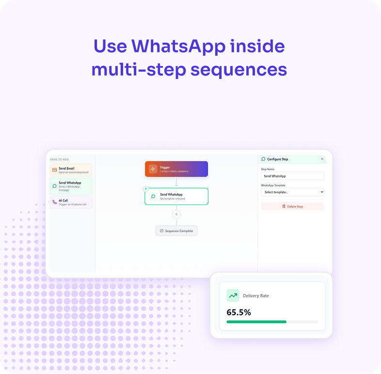 Use WhatsApp inside multi-step sequences