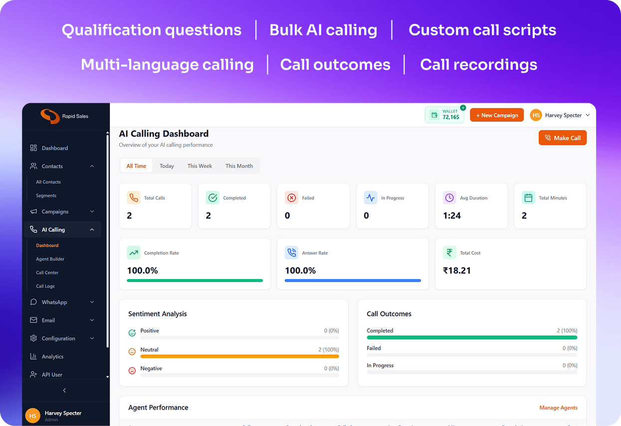 Feature AI Voice Calling Rapid Sales