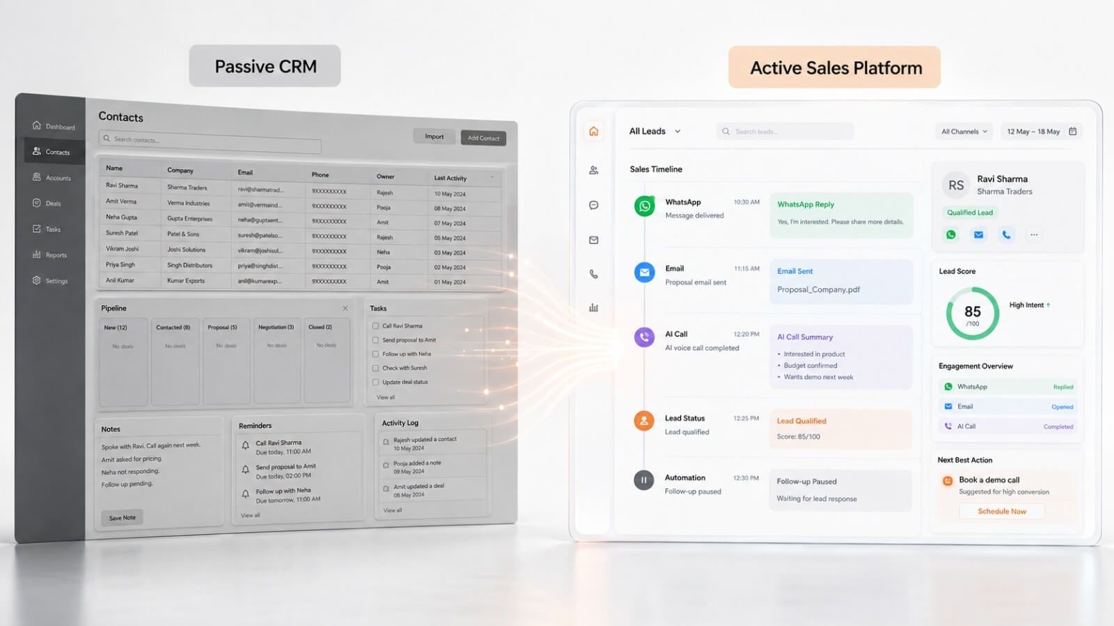 Traditional CRM vs. Automated Sales Communication Platforms